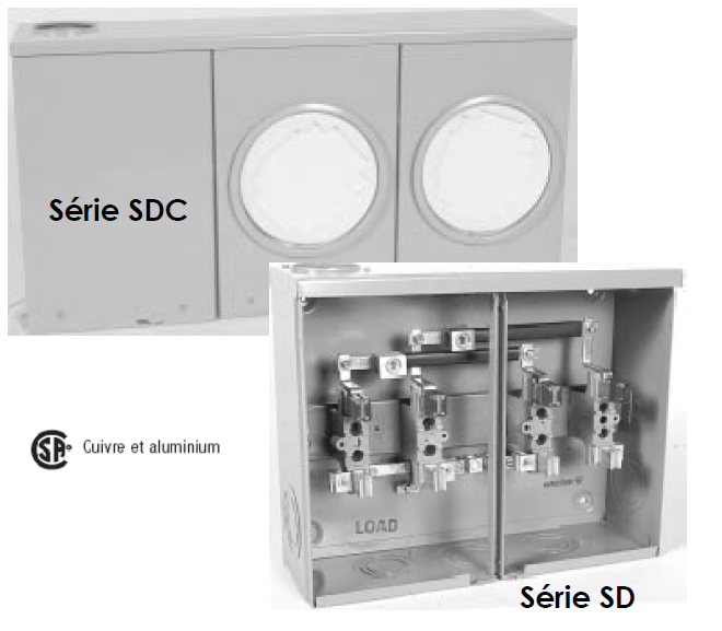COMPTEUR 2 POSITIONS - 200AMP SOURCE, 100AMP PAR POSITION, FOURNI AVEC COMPARTIMENT DE CÂBLAGE